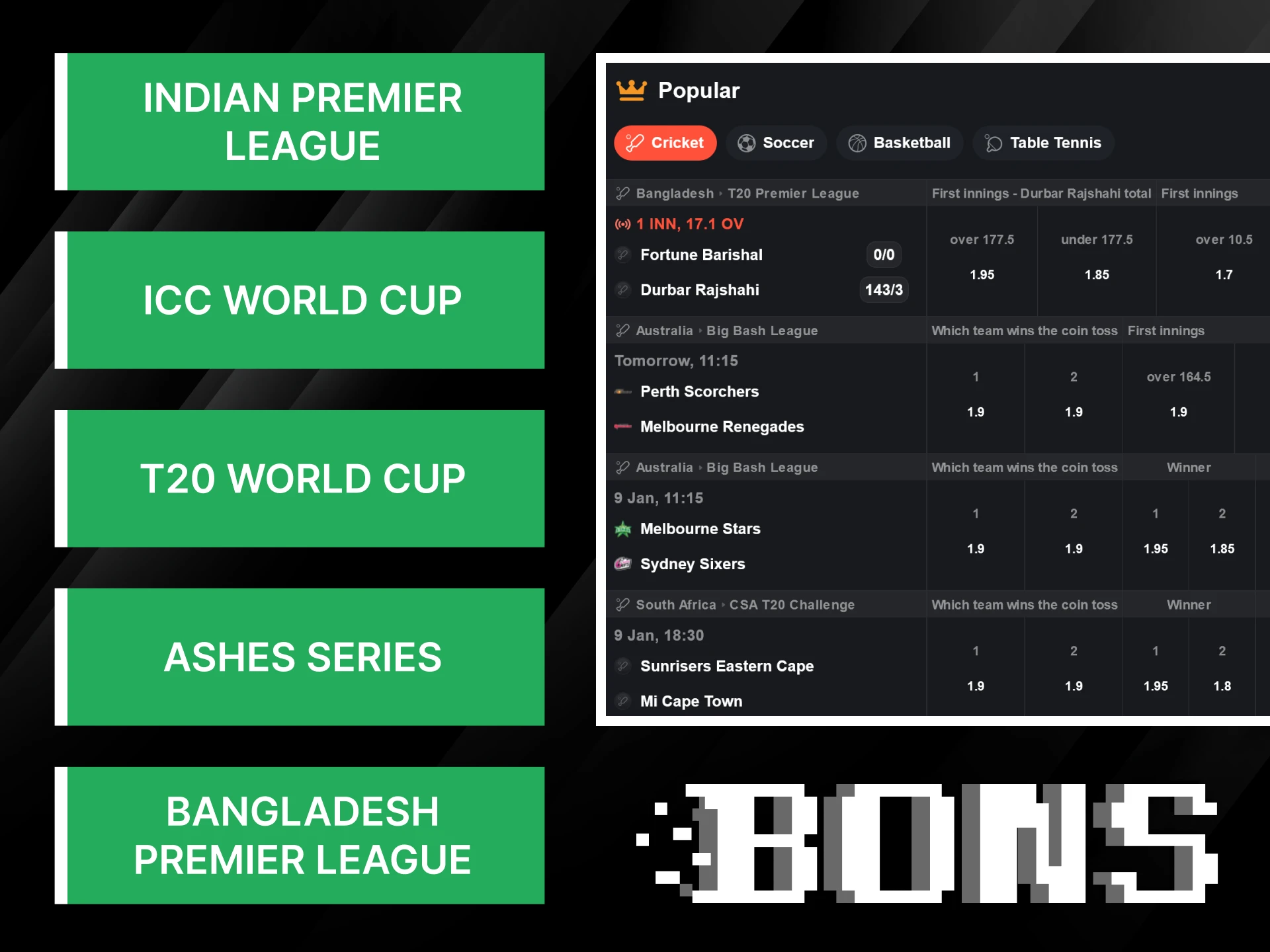 Bet on best cricket tournaments via Bons.